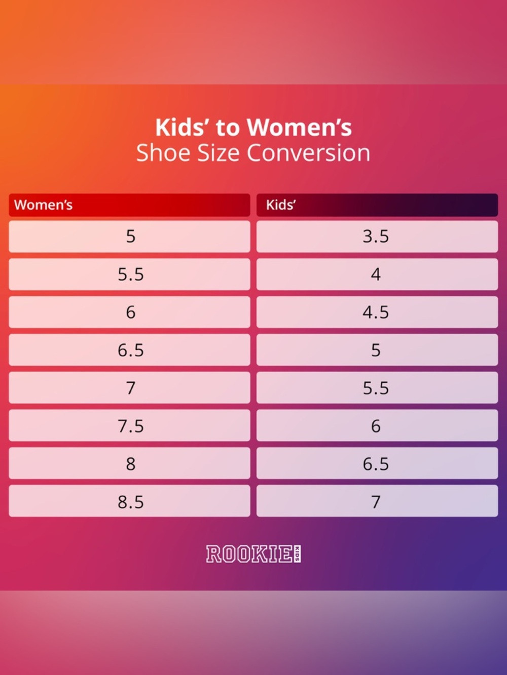 Nike high top blazers - Picture 6 of 6